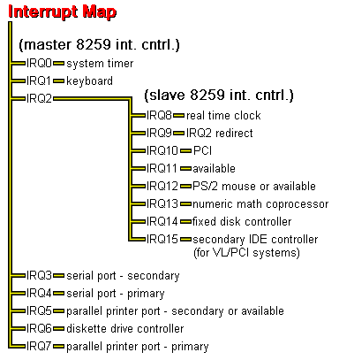 00000048.gif (7223 bytes)